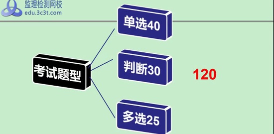 2018ʦ,,ʦ,,