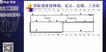 2018һʦ----ҵ18Ƶ+塿
