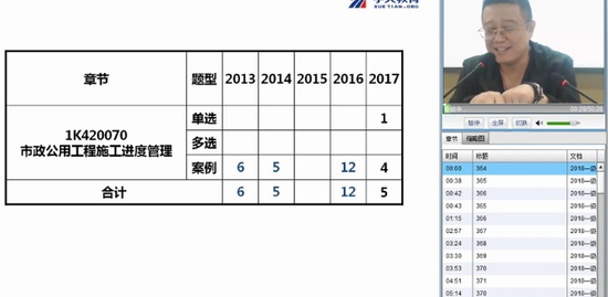 2018һʦ,,պ,,ѧT