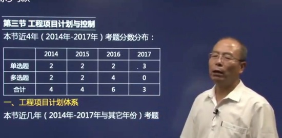 2018һʦ,,,ϰ,H