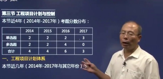 2018һʦ,,,ϰ,H