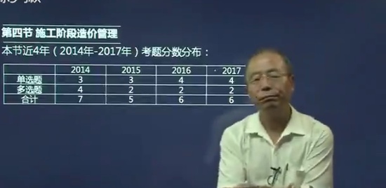 2018һʦ,,,200,H