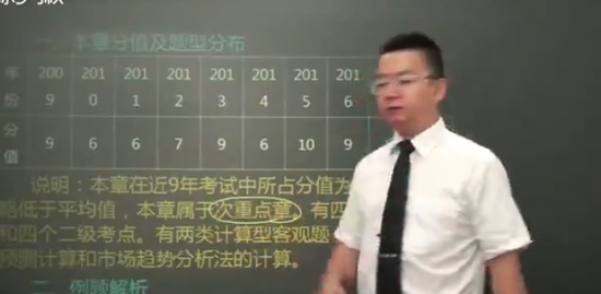 2018ʦ,Ӫ,ʷ,Ԥ,H