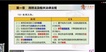2018ʦ-ͨ-ʦ--ڹʣȫ82Ƶ+塿