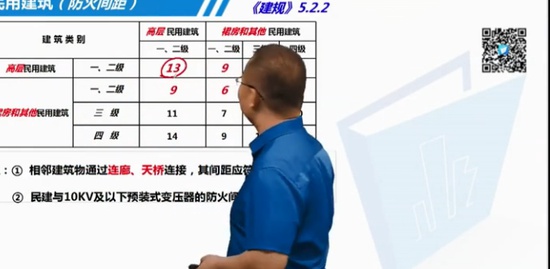 2018ʦ,ʵ,,,ѧɭ
