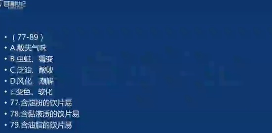 2018ִҵҩʦ,ۺ,ʦ,,ͨ
