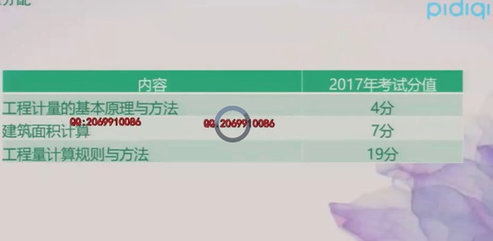 2018һʦ,,,̰,н