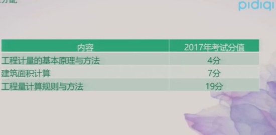 2018һʦ,,,̰,н
