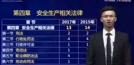 2018ȫʦ,,,,ҵ