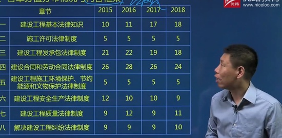 2019ʦ,,ʦ,ָ,L