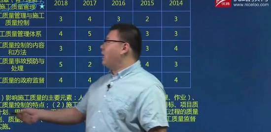 2019ʦ,,ʦ,,L