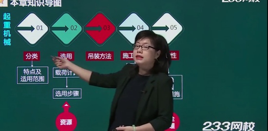 2019ʦ,,,,233