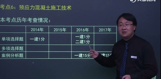 2019ʦ,,,,Ķ