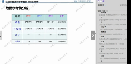 2019ʦ,,,,캽