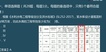 2019ʦ-ˮ---ѧT21Ƶ+塿