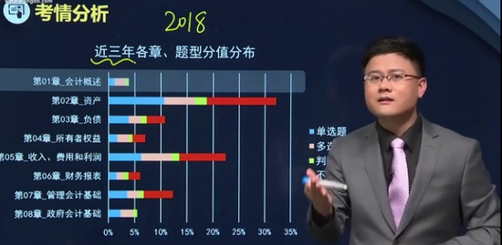 2019ʦ,ʵ,,,A