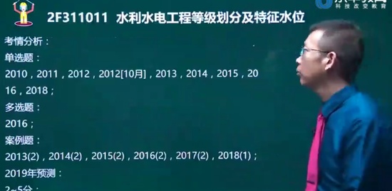 2019ʦ,ˮ,,,