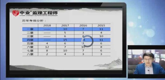 2019ʦ,,ּ˹,,ҵ