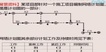 2019ʦ-ˮ---ƽѵ5Ƶ+塿