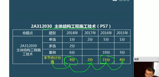 2019ʦ,,κ,,ѧT