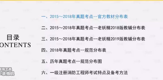 2019ʦ,ͨ,,,