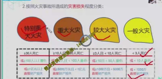 2019ʦ,ͨ,С,,ѧԵ
