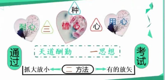 2019ʦ,ͨ,С,ѧ,ѧԵ