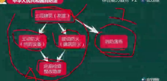 2019ʦ,,ʦ,ʵ,