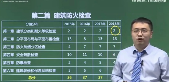 2019ʦ,,,,ҵ