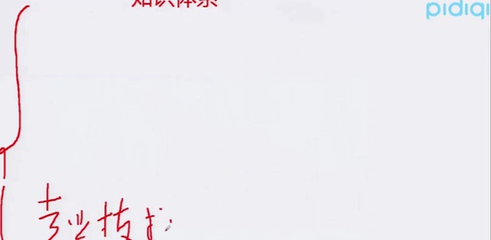 2019ʦ,ˮ,,ѧ,ƽѵ