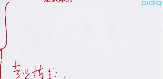 2019ʦ,,,ѧ,ƽѵ
