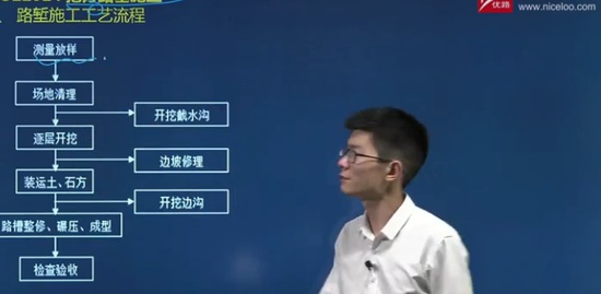 2019ʦ,·,ʦ,,L
