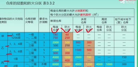 2019ʦ,ʵ,С,,ѧԵ