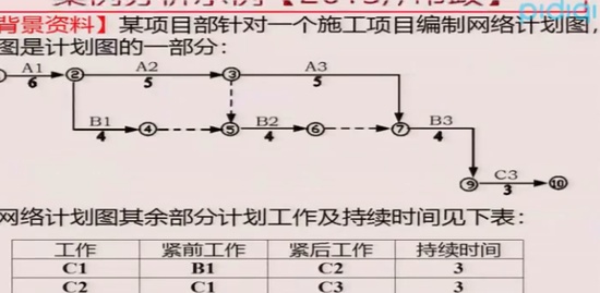2019ʦ,ˮ,,,н