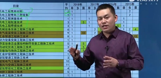 2019ʦ,,ʦ,ѧ,L