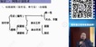 2019ʦ-ۺ---L59Ƶ+塿