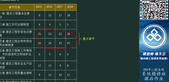 2019ʦ,ۺ,,,L