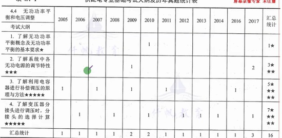 2018ʦ,,,Ϣ,ǧѵ