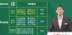 2018ʦʸ---ϵͳ-йСѧȫ51Ƶ+塿