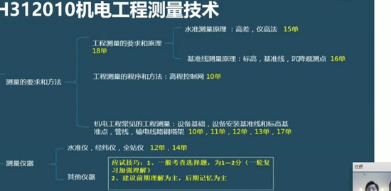 2019ʦ,,,,ѧT