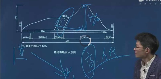 2019ʦ,·,ʦ,ϰ,L