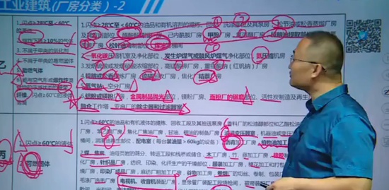 2019ʦ,ʵ,,,ѧɭ