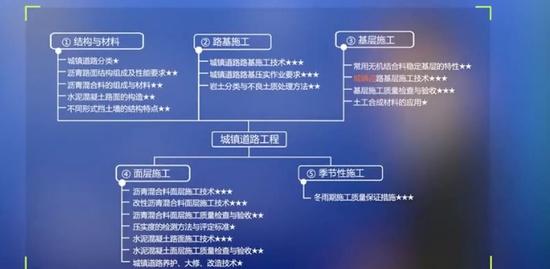 2019ʦ,,,ʵ,X