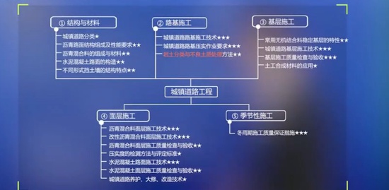 2019ʦ,,,ʵ,X