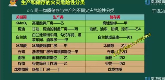 2019ʦ,ͨ,Ӵ,,