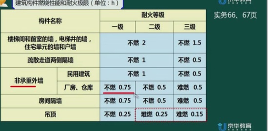 2019ʦ,ͨ,ʦ,ʵ,