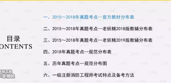 2019ʦ,ʵ,,,
