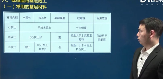 2019ʦ,,ʦ,,L