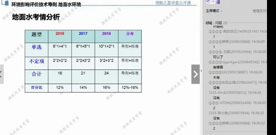 2019ʦ,,,,캽