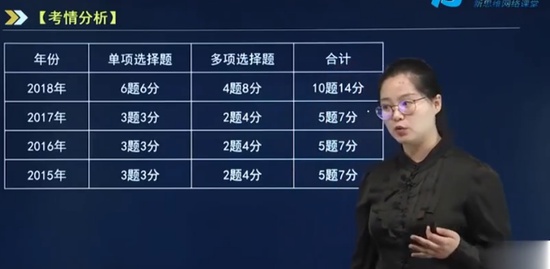 2019ʦ,ͬ,̂,,